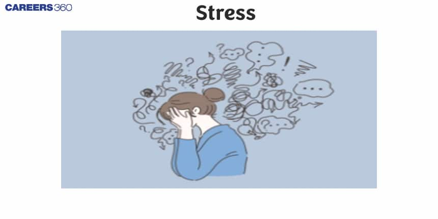 Stress - Definition, Unit, Types, FAQs