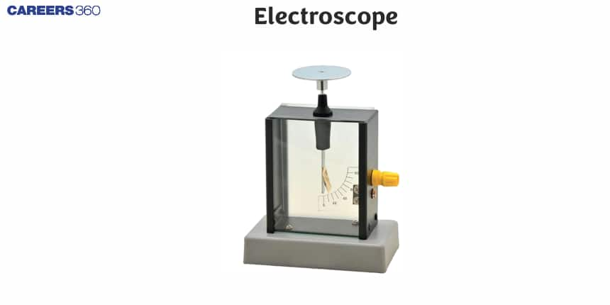 Electroscope - Definition, Types, FAQs