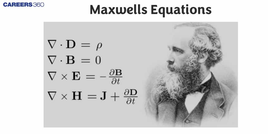 Maxwells Equations - Maxwell’s Four Equations, FAQs