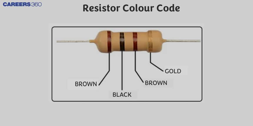 Resistor Colour Code - Colour Chart, FAQs