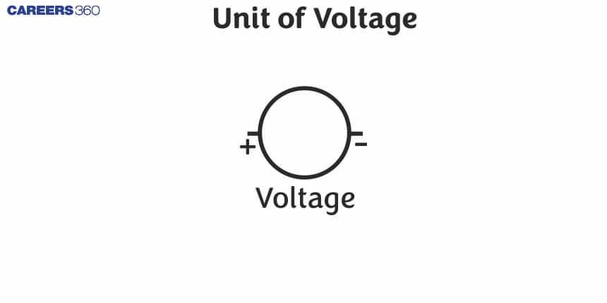 Unit of Voltage