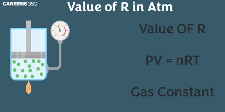 Value of R in Atm - Value of Gas Constant, Formula, FAQs