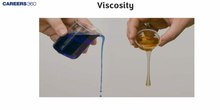 Viscosity - Definition, Formula, Unit, Principle, FAQs