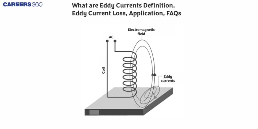 What are Eddy Currents Definition, Eddy Current Loss, Application, FAQs