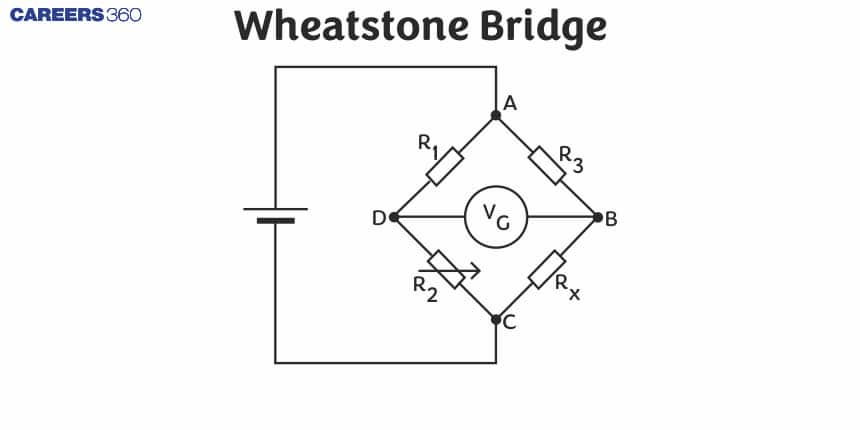 Wheatstone Bridge - Definition, Working Principle, Formula, Application, FAQs