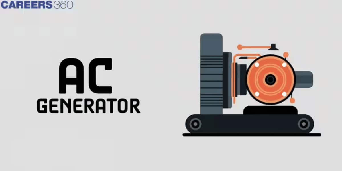 AC Generator - Definition, Parts, Works, Function, Diagram