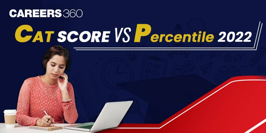 CAT Score vs Percentile 2022 Analysis - Percentile vs Scaled Score