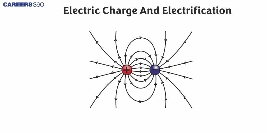 Electric Charge And Electrification