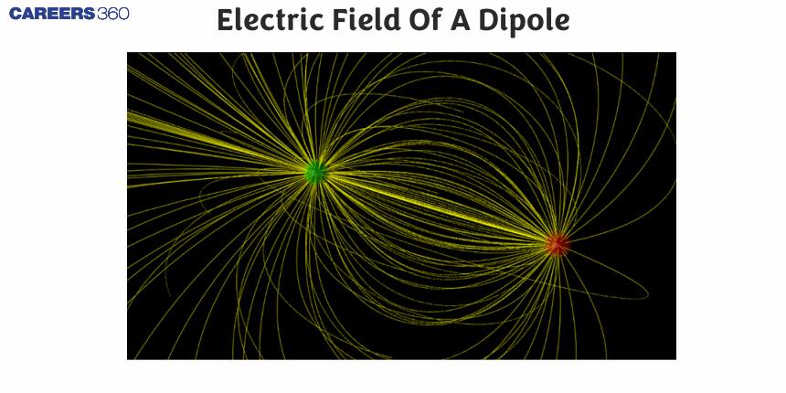 Electric Field Of A Dipole