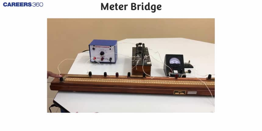 Meter Bridge