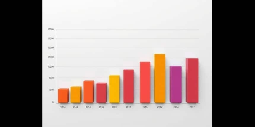 INI CET Total Candidates Appeared 2024