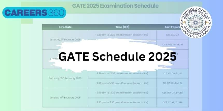 GATE Schedule 2025 Out at gate2025.iitr.ac.in - Check Details