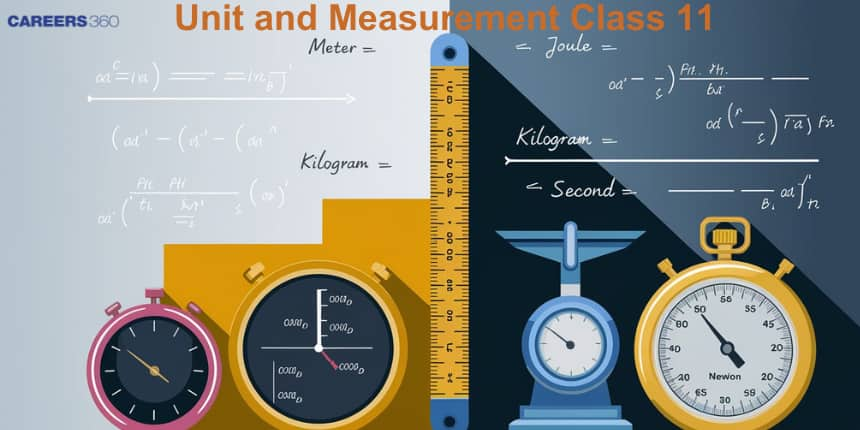 Units and Measurement