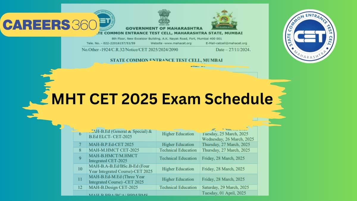 MHT CET Schedule 2025 Out at cetcell.mahacet.org - Check Latest Details