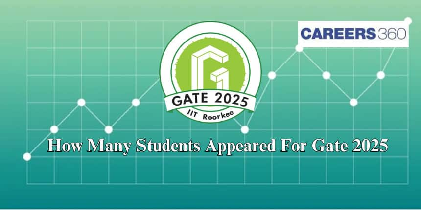 How Many Students Appeared For GATE Exam - Check Registered and Appeared Candidates