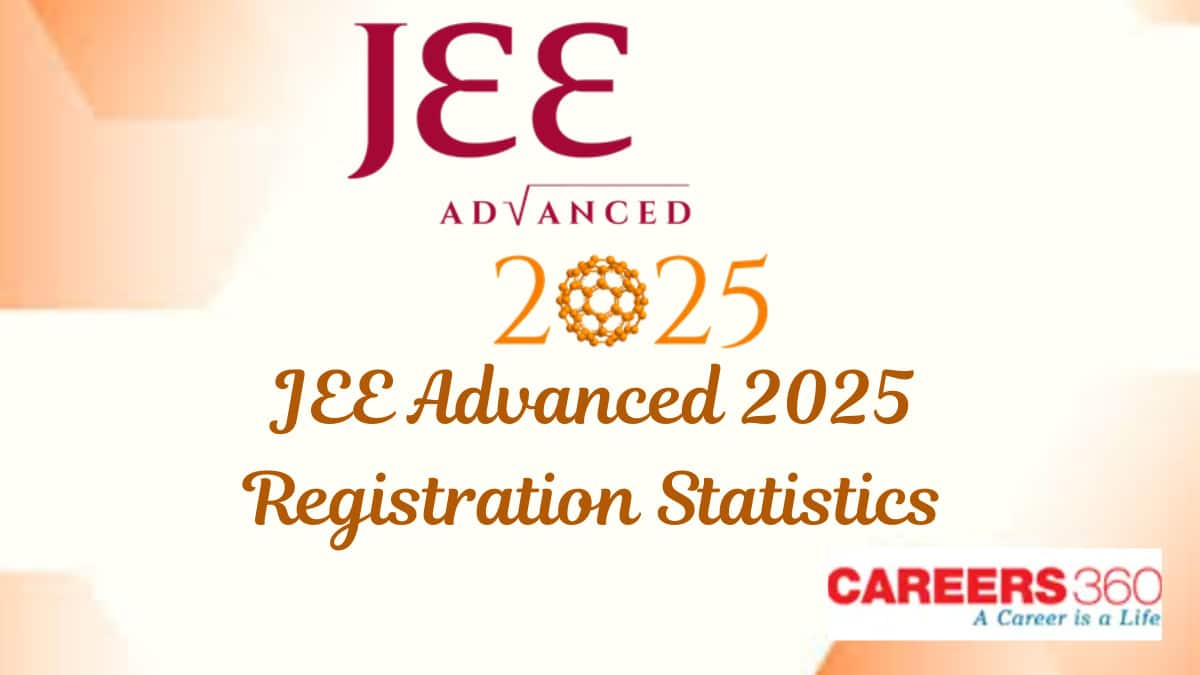 How Many Students Appeared In JEE Advanced 2025, 2024, 2023, 2022, 2021, 2020