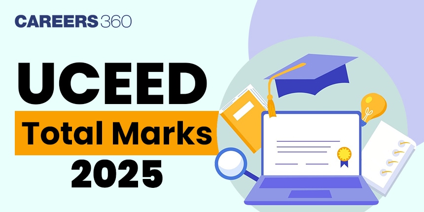 UCEED Total Marks 2025, UCEED Section-Wise Total Marks