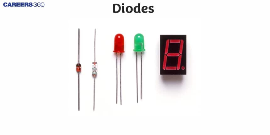 Diodes - Definition, Symbol, Types, Applications, FAQs