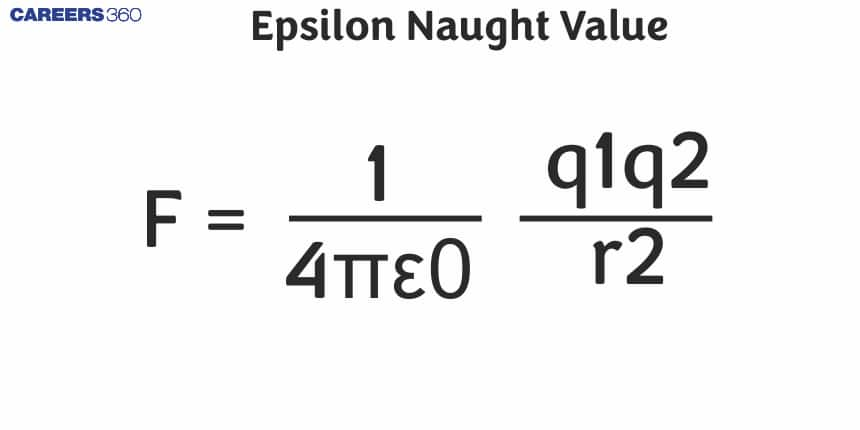 Epsilon Naught Value - Meaning, Unit, Formula, FAQs