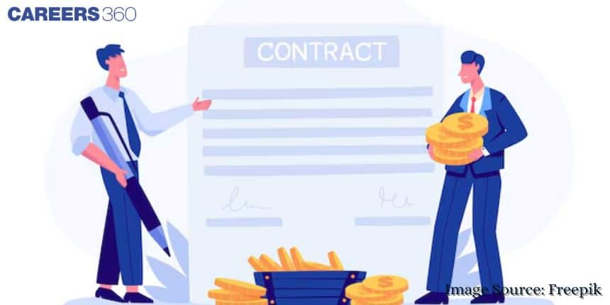 Contract Law: Definition, Essentials, Types, and Breach of Contracts