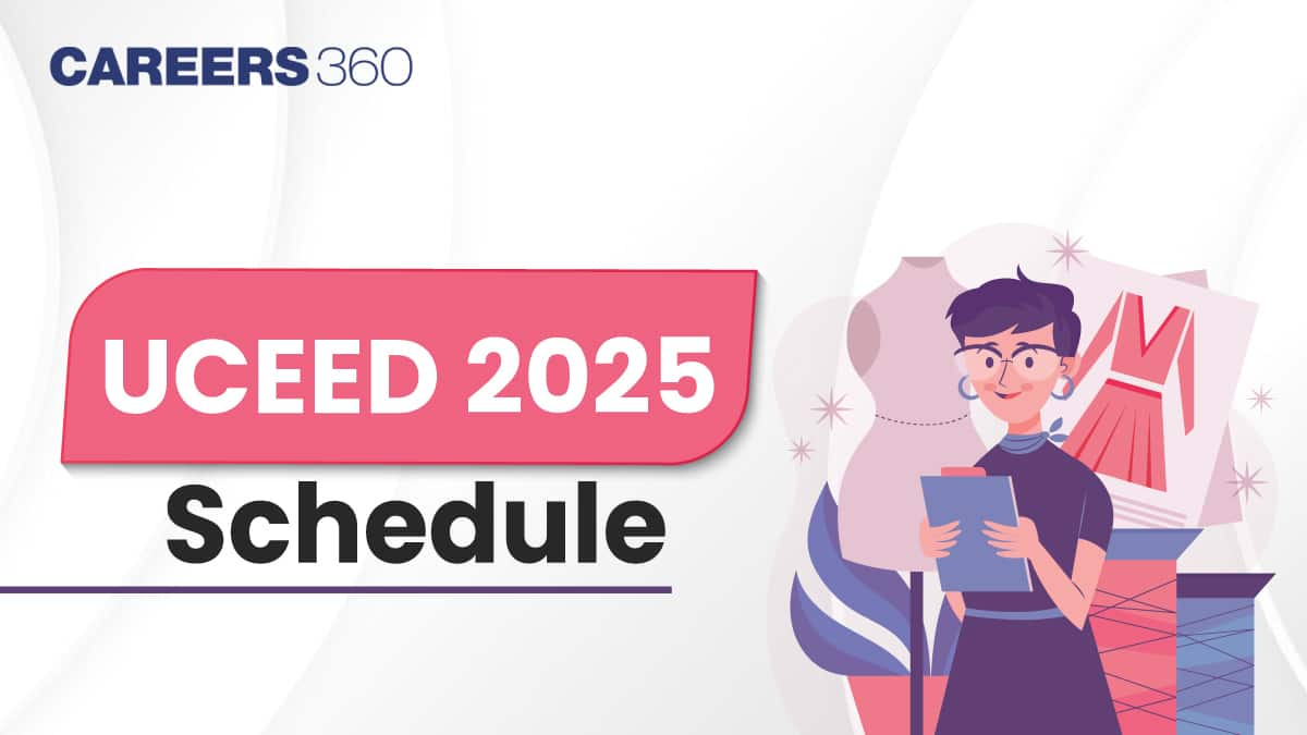 UCEED 2025 Schedule Released by IIT Bombay at uceed.iitb.ac.in