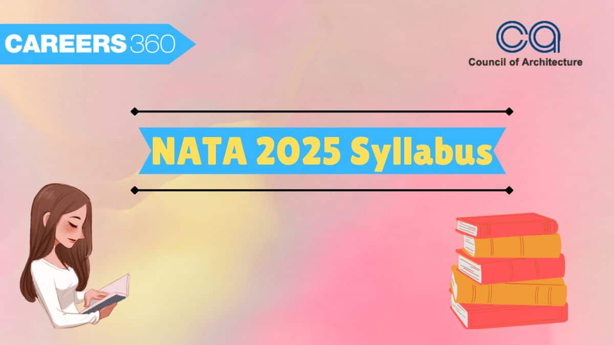 NATA Syllabus 2025 - Complete PDFs for Mathematics, General Aptitude, Drawing Test