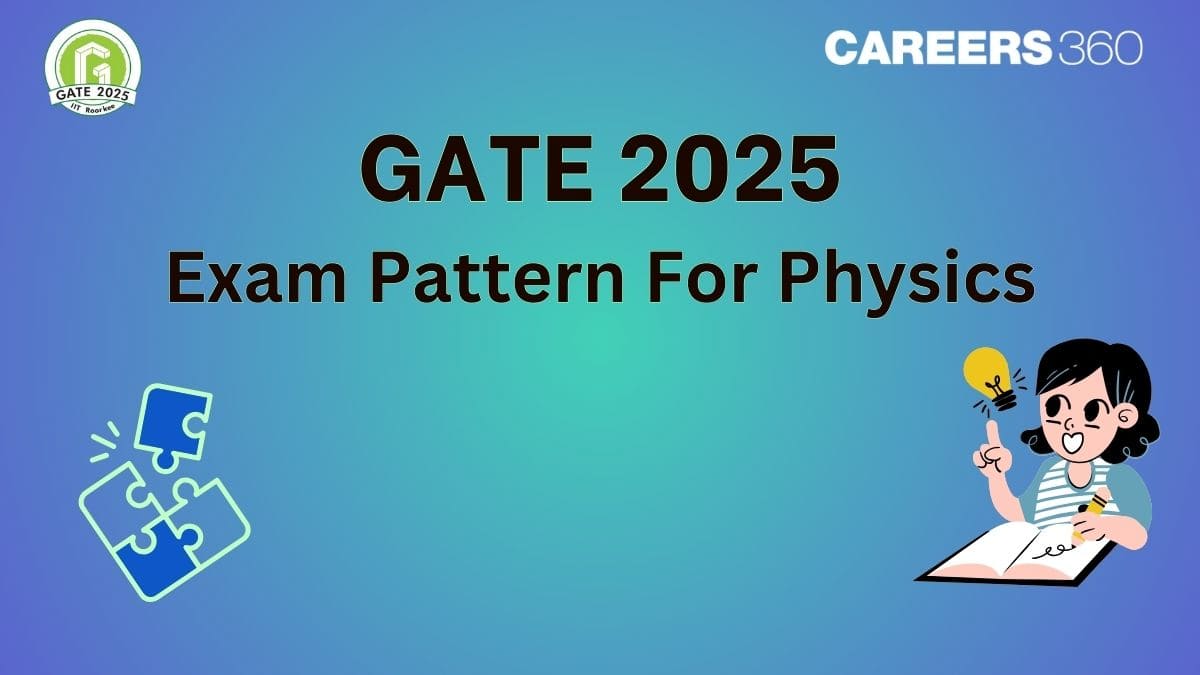 GATE 2025 Exam Pattern for Physics - Marking Scheme, Best Books, Study Tips