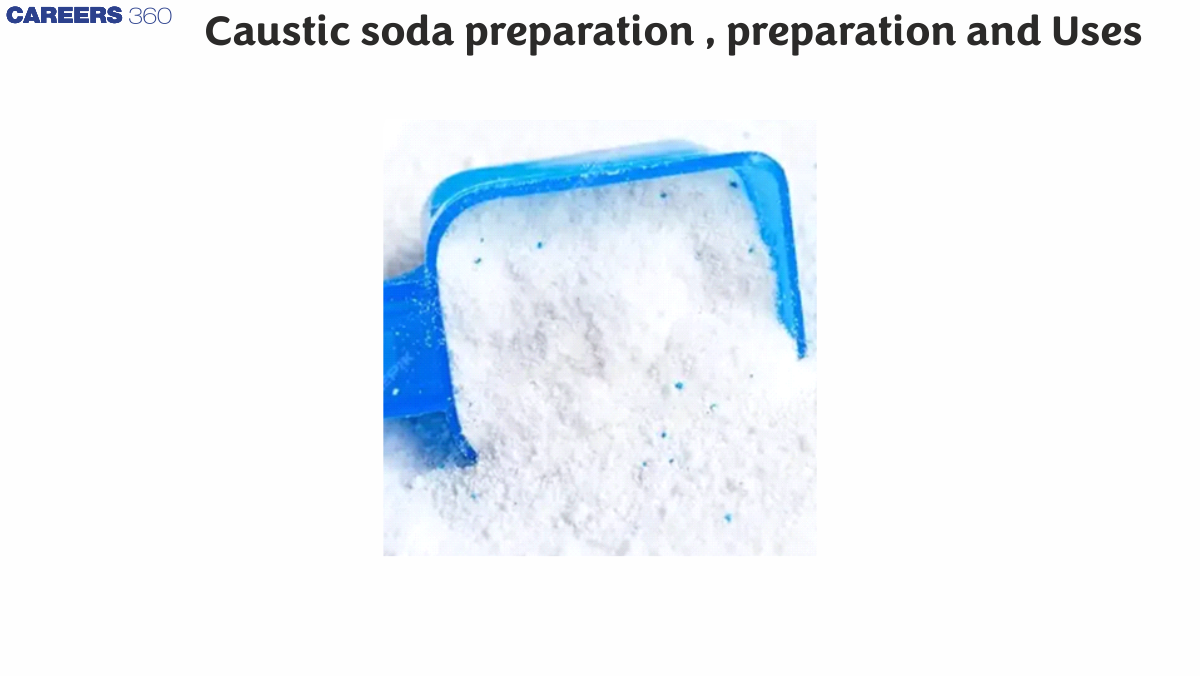 Caustic Soda Preparation Properties and Uses - Check Here