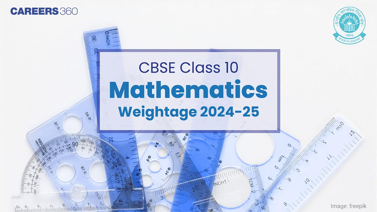 Class 10 Mathematics Blueprint 2025 by CBSE: Chapter-Wise Weightage & Exam Pattern