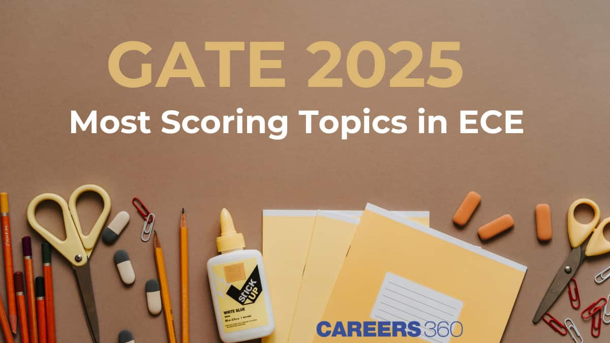 Most Scoring Topics in GATE ECE 2025 Paper- Experts Tips