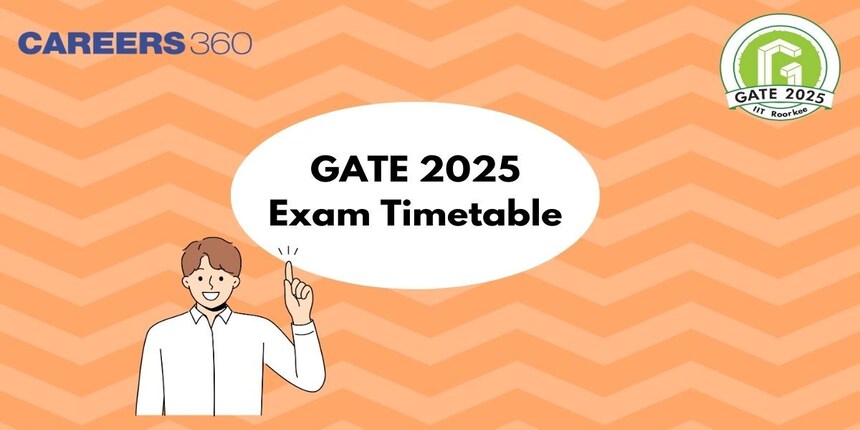 GATE Exam Timetable 2025 Released by IIT Roorkee - Check Subject Wise Schedule