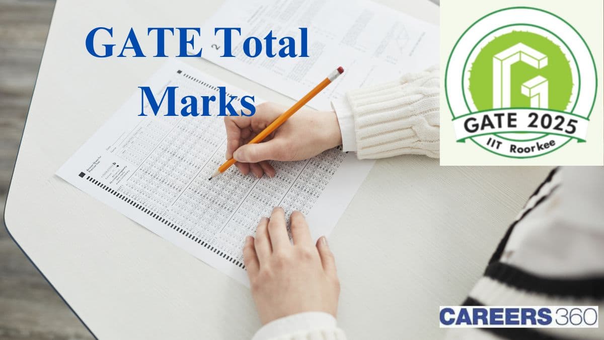 GATE Total Marks 2025 for CSE, Civil, ME, ECE and Other Subjects