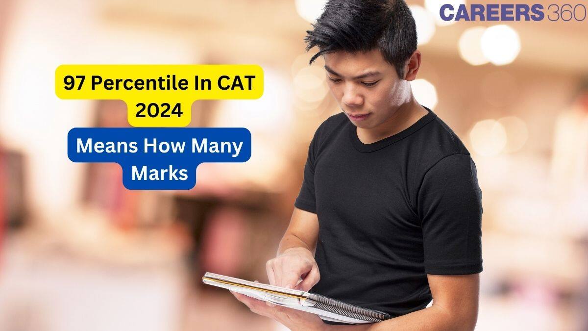 97 Percentile In CAT 2024 Means How Many Marks