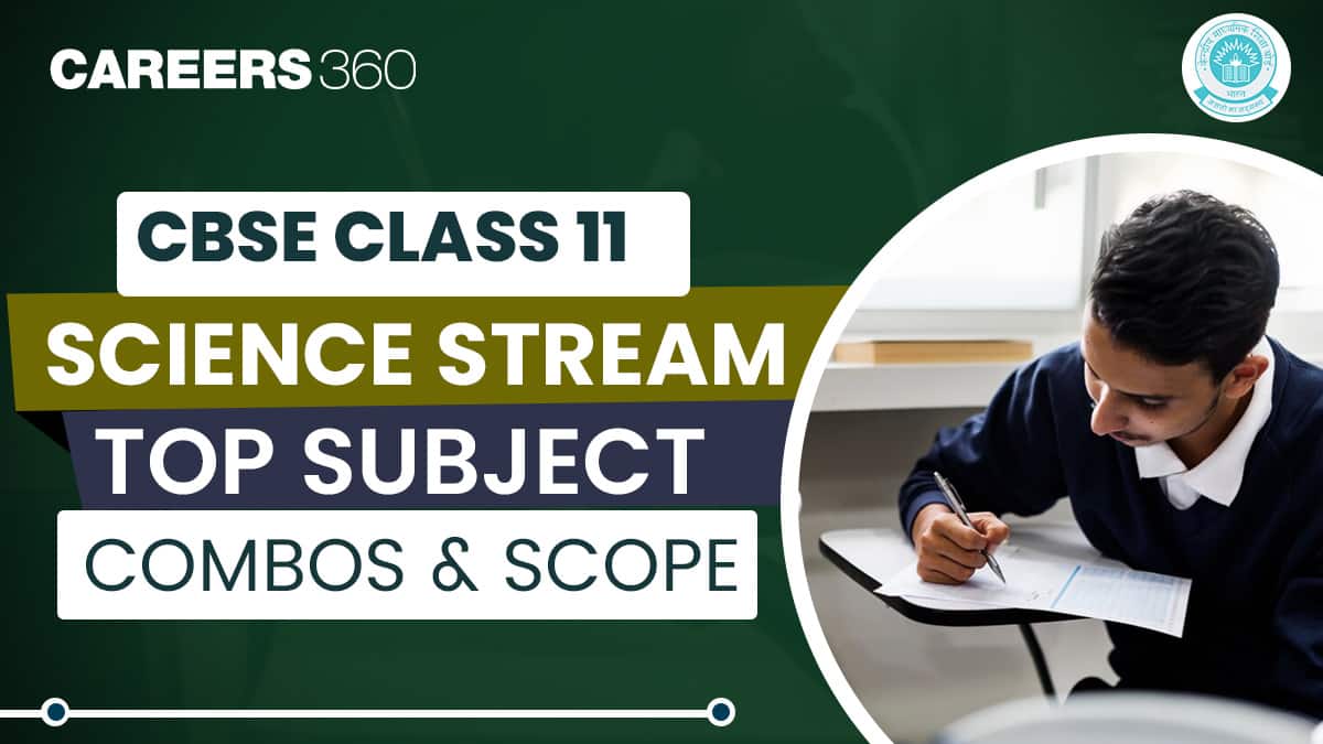 Class 11 Science Stream Subjects: Most Popular Combinations and Their Scope