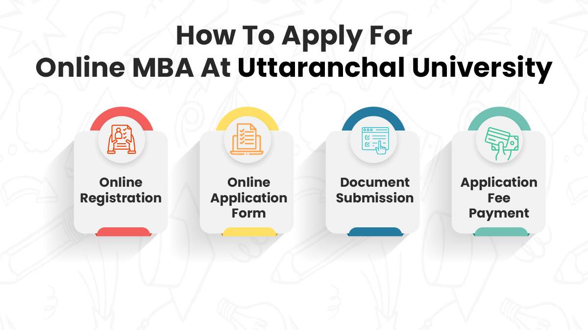 How to Apply for Online MBA at Uttaranchal University