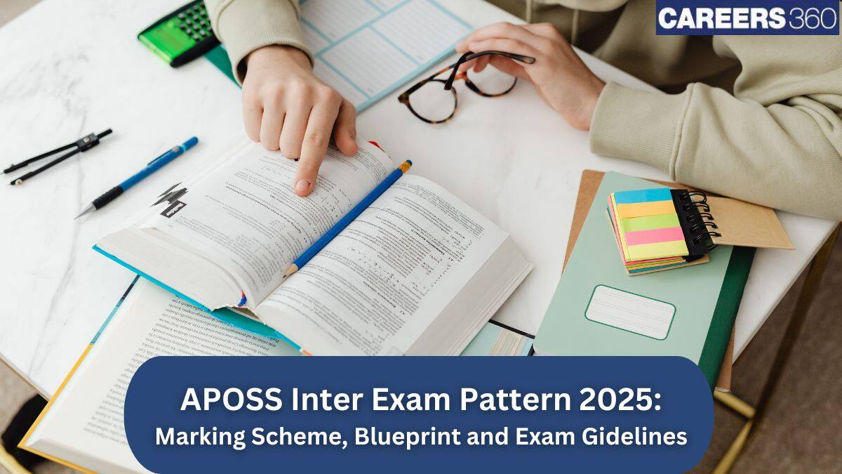 APOSS Inter Exam Pattern 2025: Marking Scheme, Blueprint & Exam Guidelines