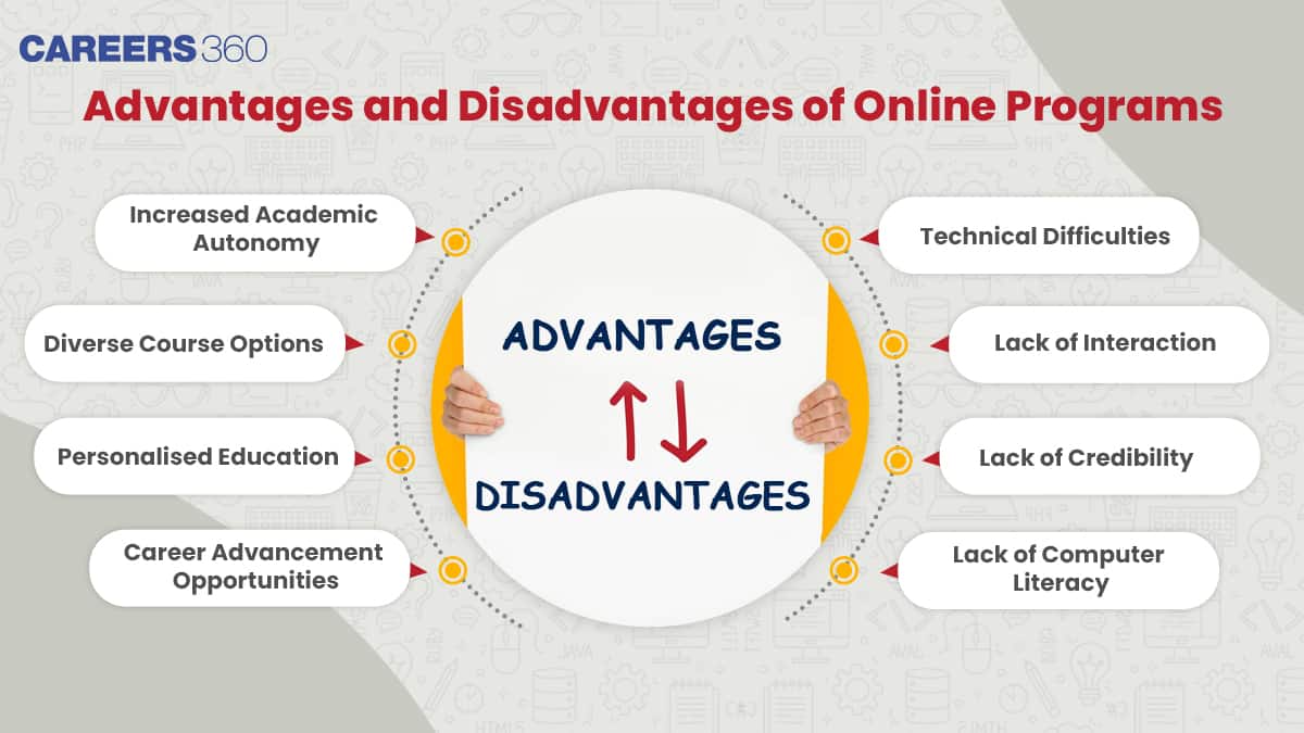 Advantages and Disadvantages of Online Programs