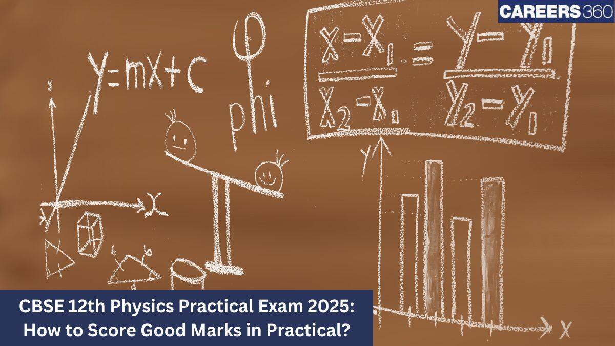 Prepare Like a Pro for CBSE 12th Physics Practical Exam 2025: Key Experiments to Know