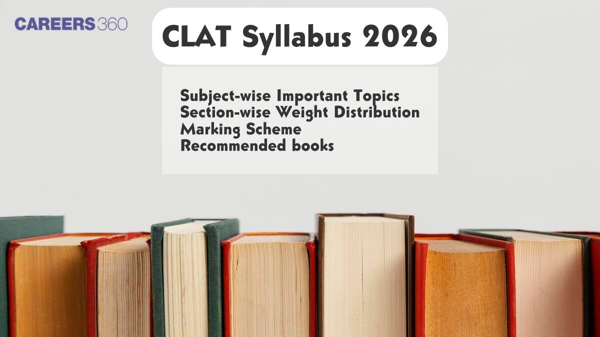 CLAT Syllabus 2026: Subjects-wise Syllabus PDF, Important Topics