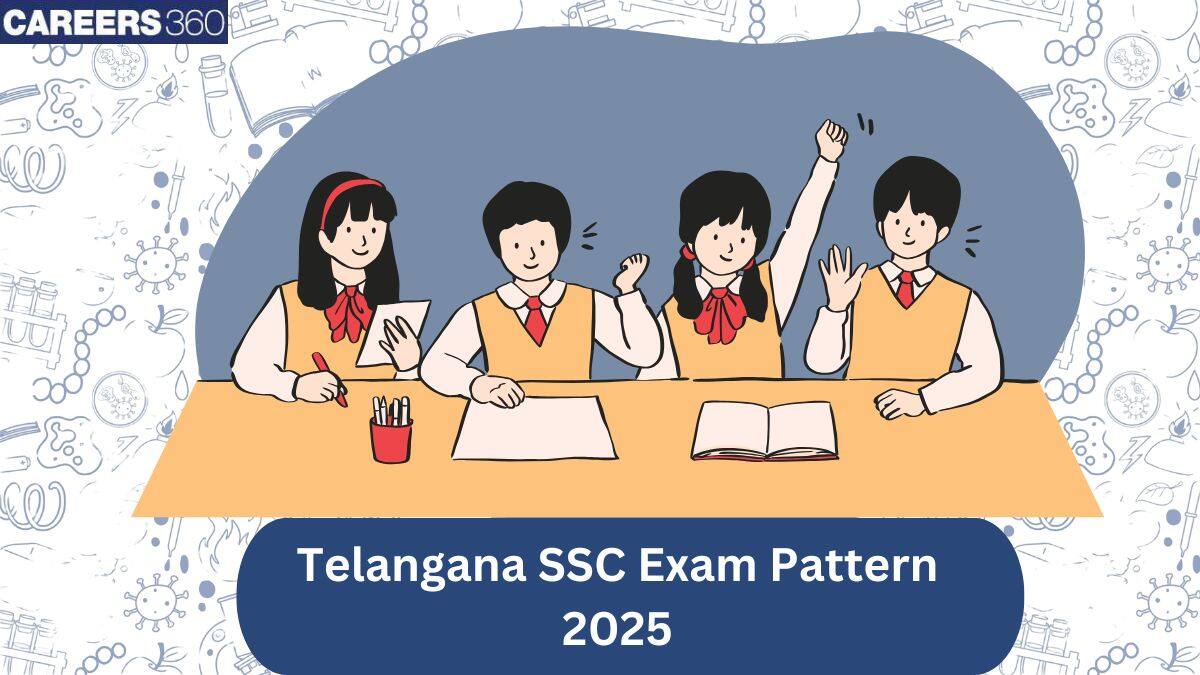 Telangana SSC Exam Pattern 2025: Blueprint for Board Exam Success