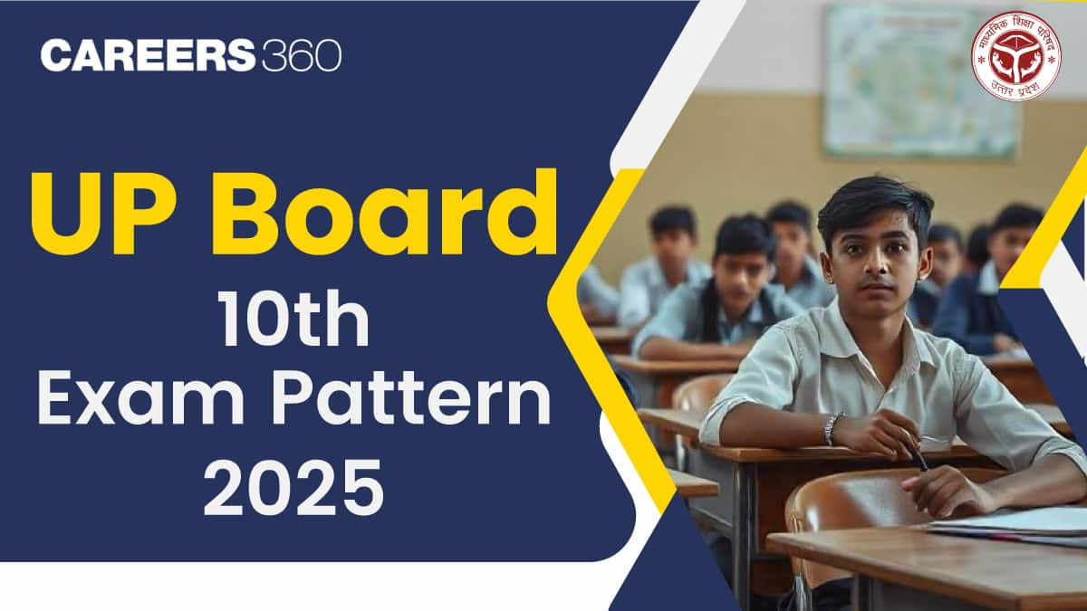 UP Board 10th Exam Pattern 2025 Released by UPMSP Check Marking Scheme