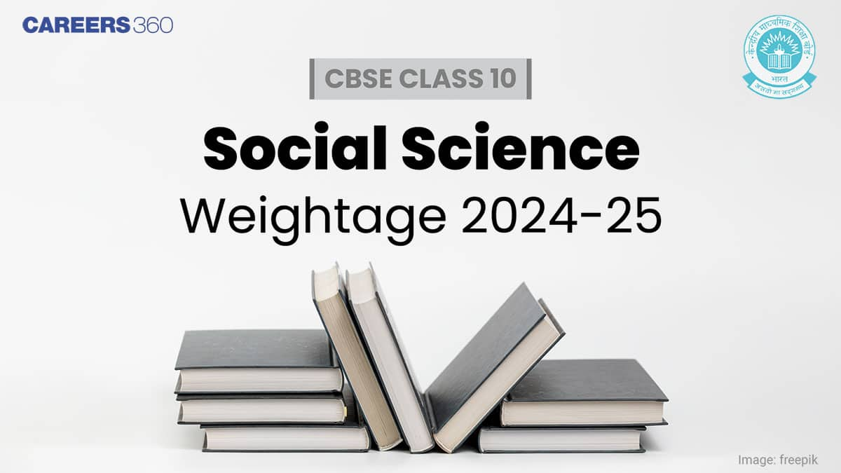 Class 10 Social Science Blueprint 2025 by CBSE: Chapter-Wise Weightage & Exam Pattern