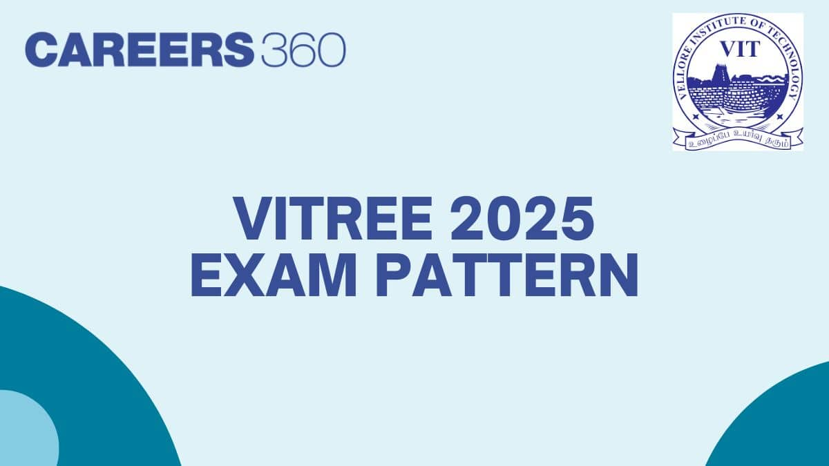 VITREE Exam Pattern 2025: Marking Scheme, Total Marks, Exam Duration