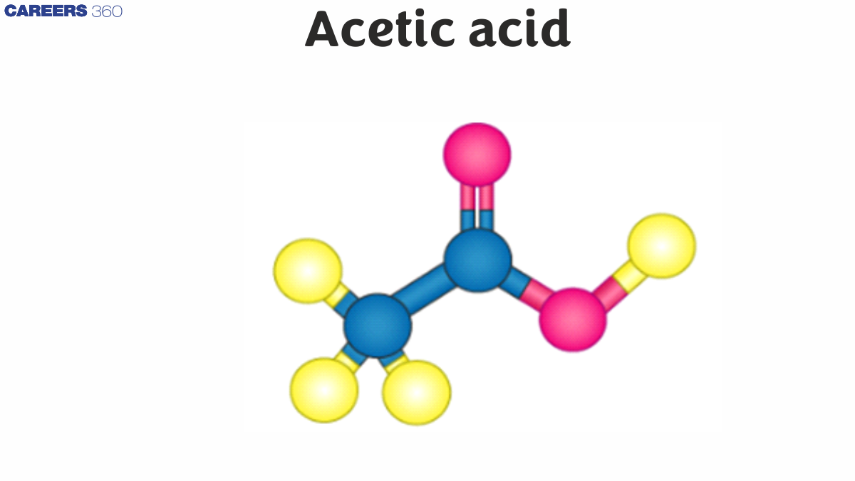 Acetic Acid - Overview, Structure, Properties & Uses, FAQs