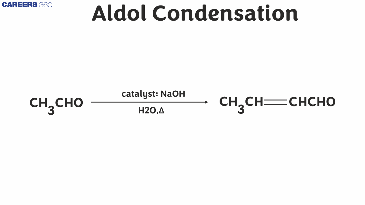 Aldol Condensation - Overview, Reaction, Types, Conclusion, FAQs