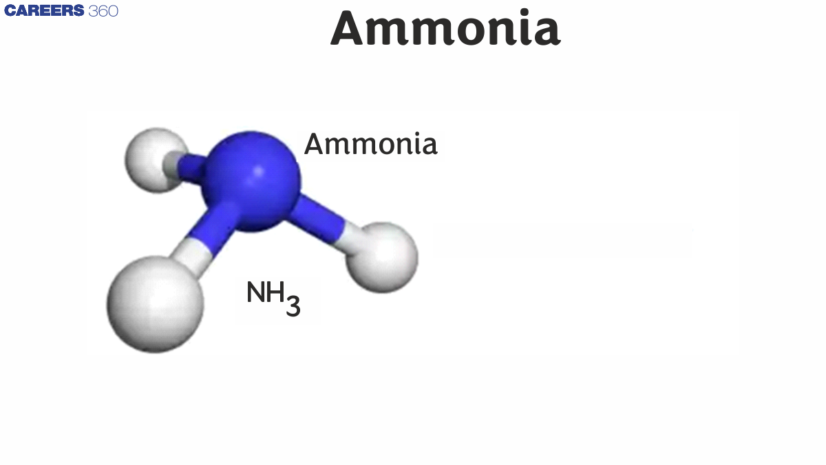 Ammonia - Structure, Preparation, Uses, FAQs