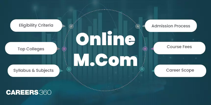Online MCom: Course, Admission 2024, Fees, Syllabus, Eligibility, Colleges, Fees, Scope