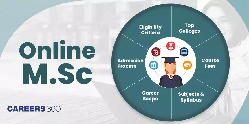 Online M.Sc: Course, Eligibility, Admission 2024, Fees, Syllabus, Top Colleges, Career Scope