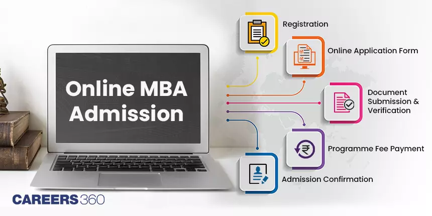 Online MBA Admission: Eligibility, Selection Process, Fees, Top Colleges