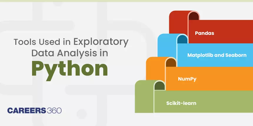 Exploratory Data Analysis in Python: A Comprehensive Guide